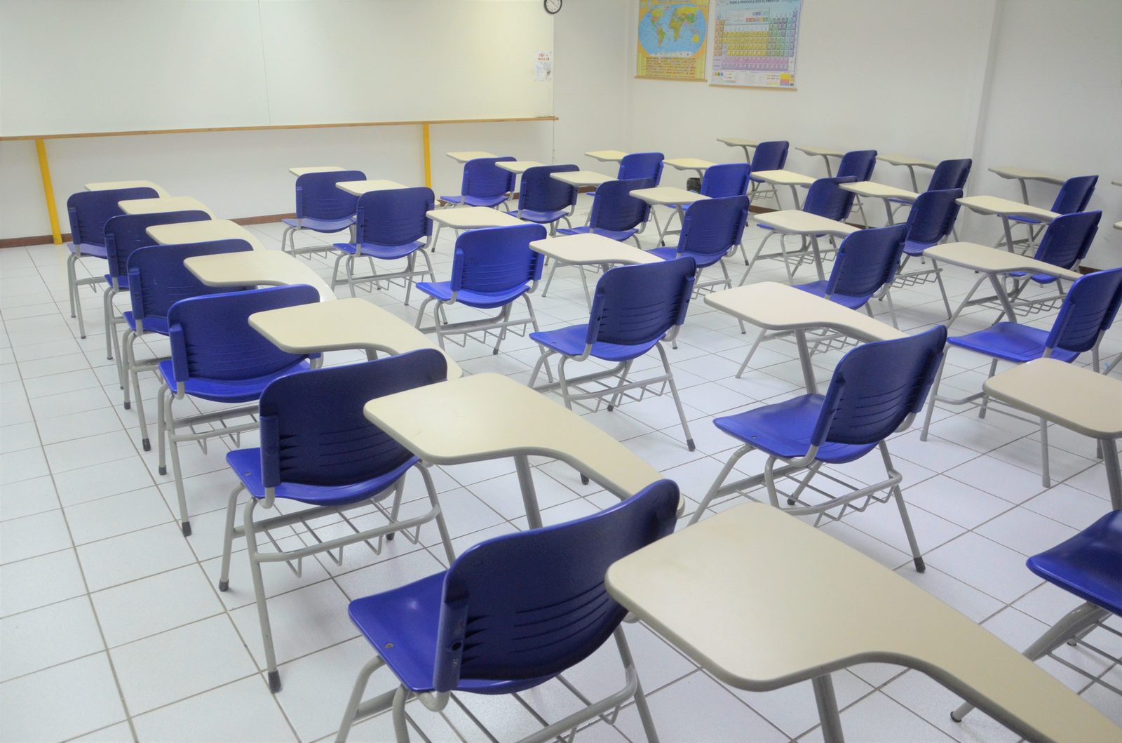 Sala de Aula — Unidade II